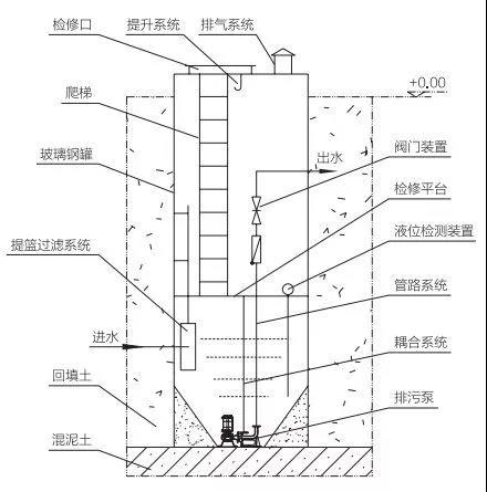 抗洪防汛 保障水資源合理運(yùn)行