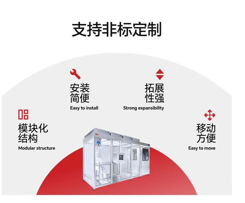 潔凈棚ffu